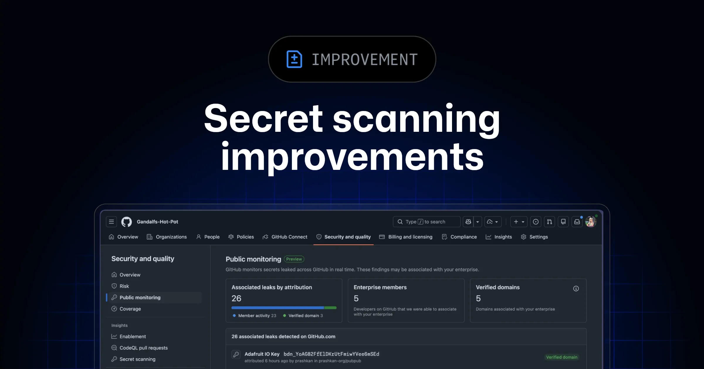 Экран мониторинга безопасности GitHub с выделенными уведомлениями о сканировании секретов.