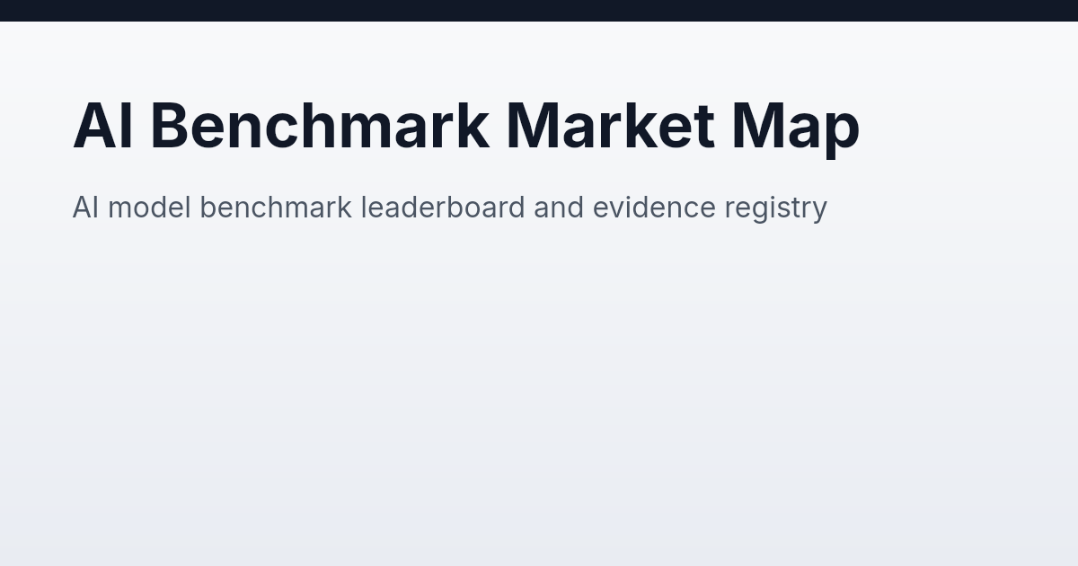 Benchmarklist: новый ресурс для отслеживания достижений ИИ