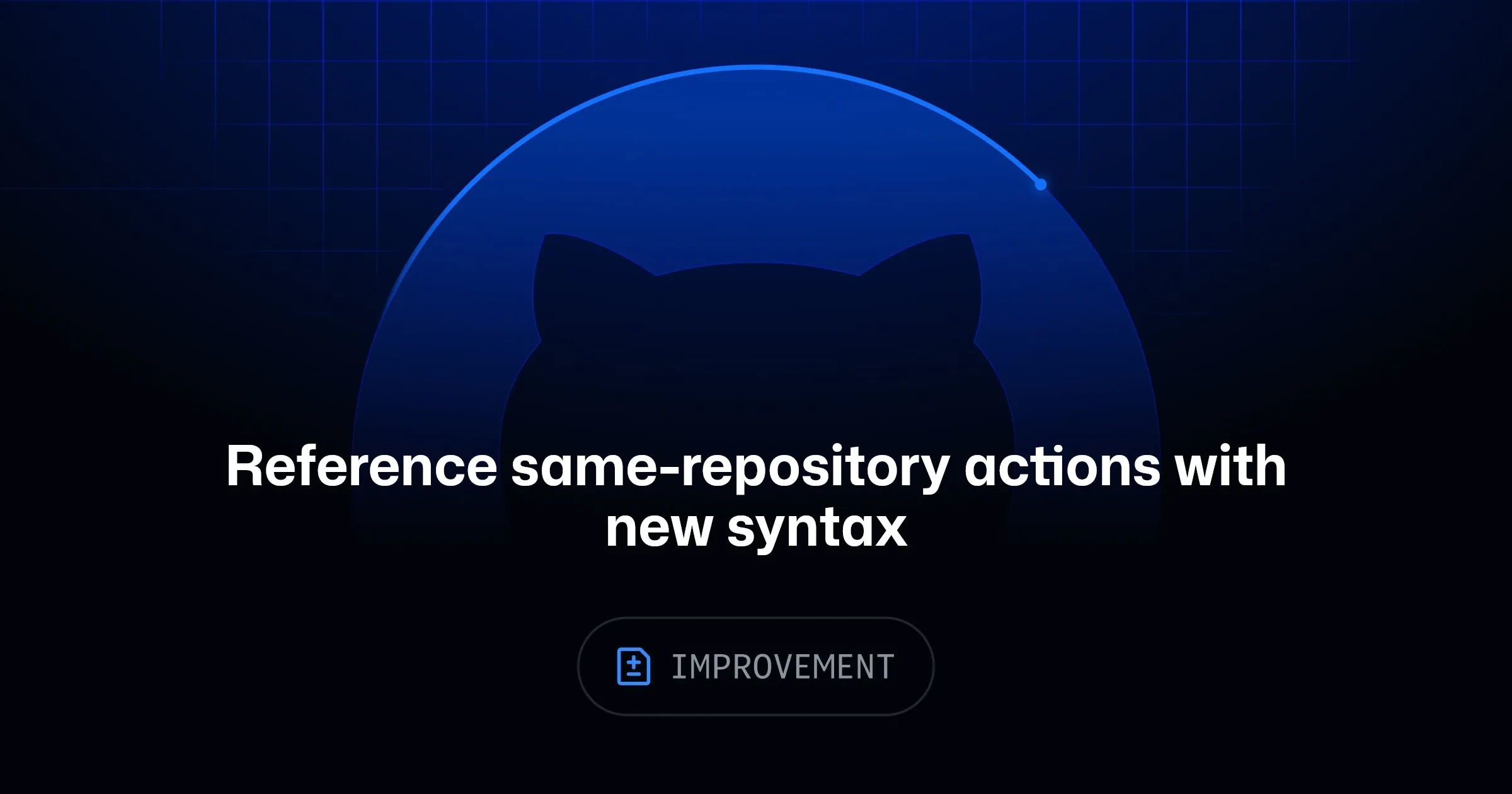 Схема работы GitHub Actions с новым синтаксисом $/ для ссылок на actions внутри репозитория