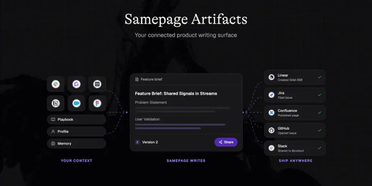 Скриншот рабочей области Samepage Artifacts с предзагруженными черновиками на основе данных из Signals