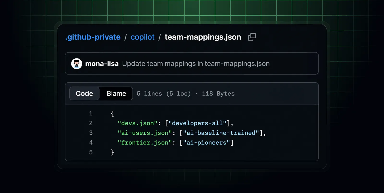 Интерфейс среды разработки с активным помощником GitHub Copilot.