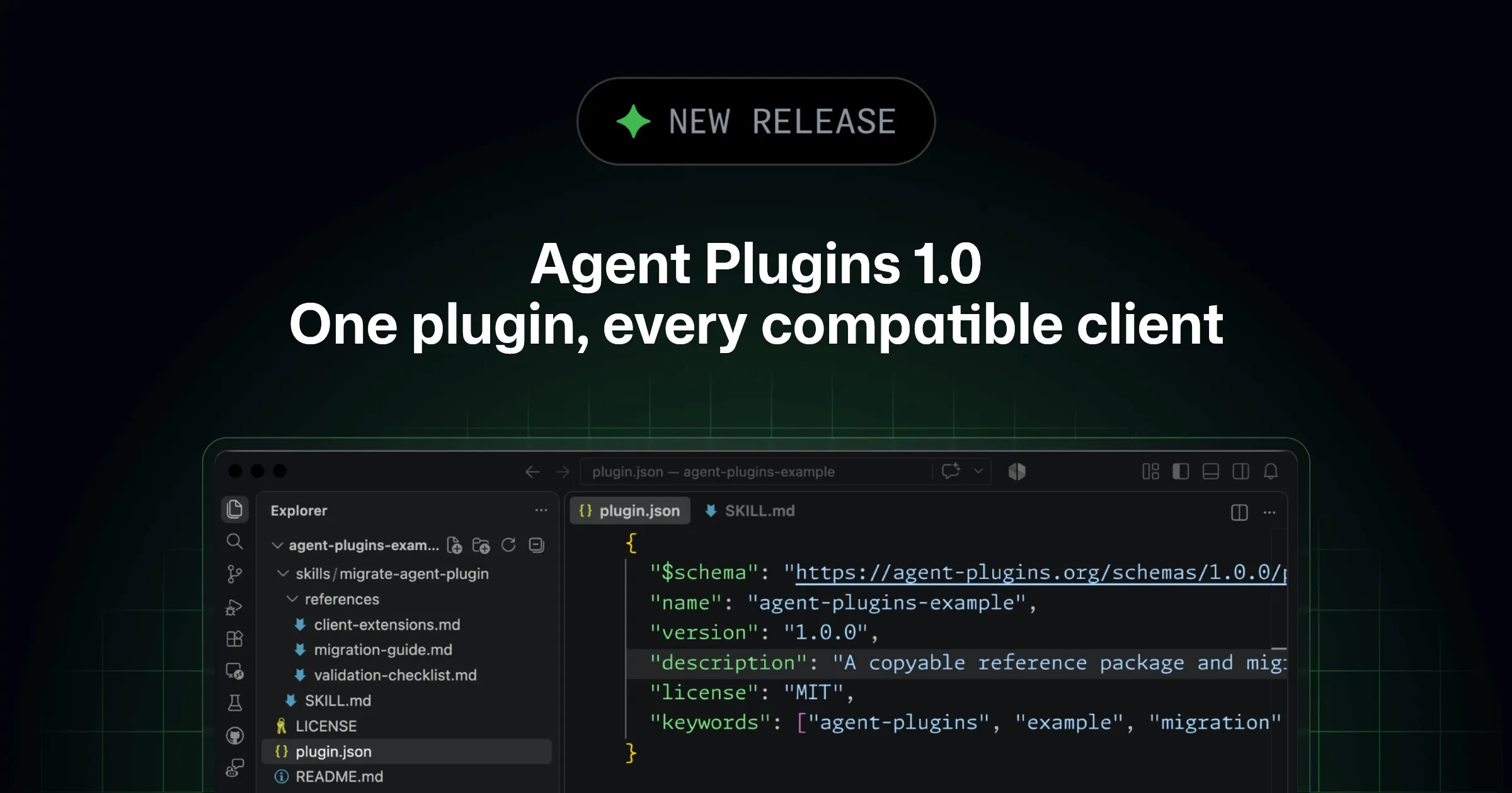 Интерфейс Visual Studio Code с панелью GitHub Copilot и управлением агентными плагинами