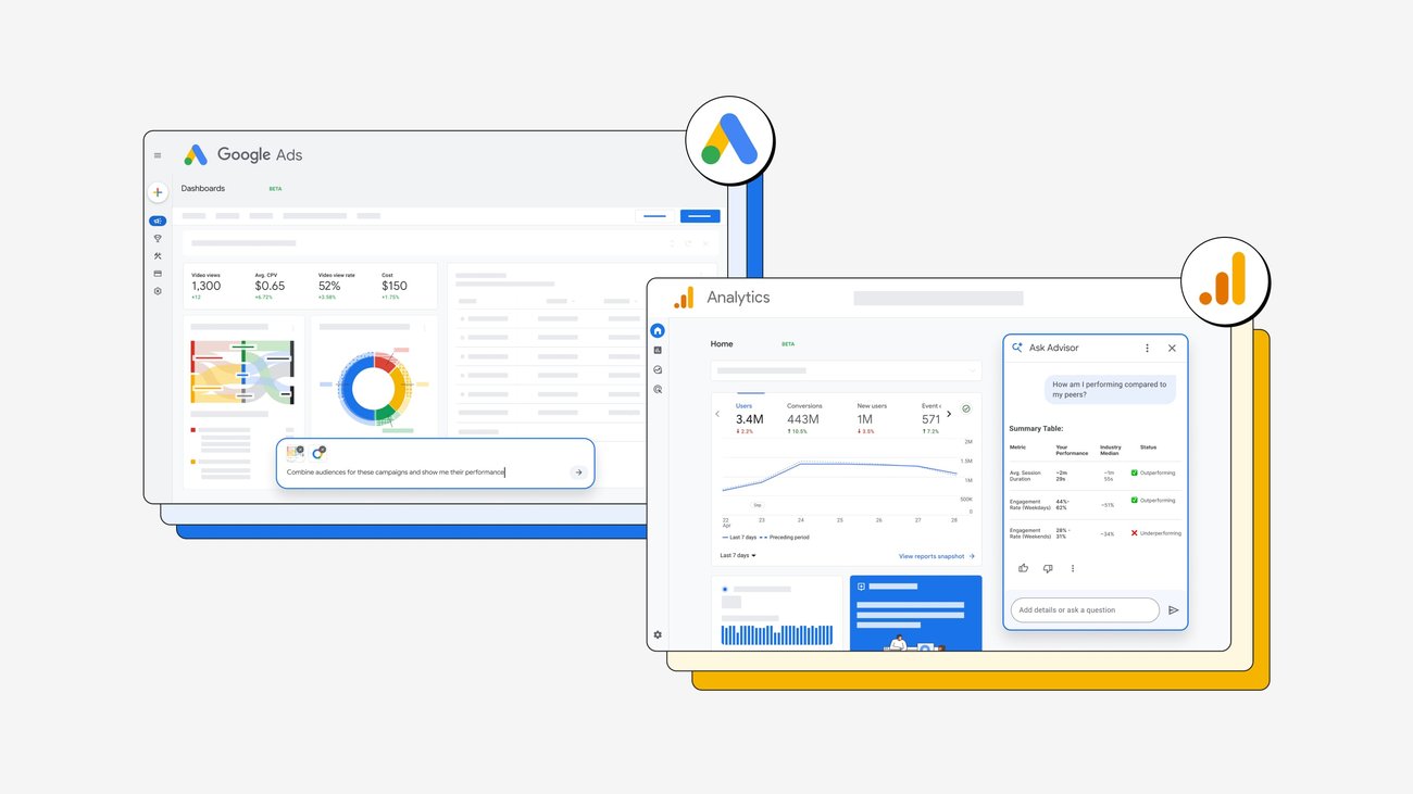 ИИ-сводки и текстовые дашборды в Google Ads и Google Analytics