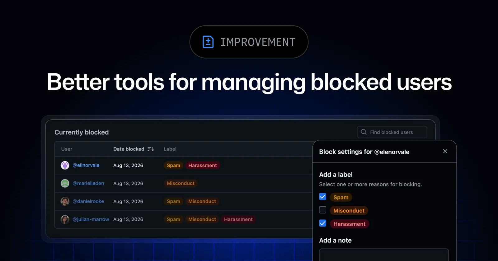 Интерфейс настроек модерации и безопасности на платформе GitHub