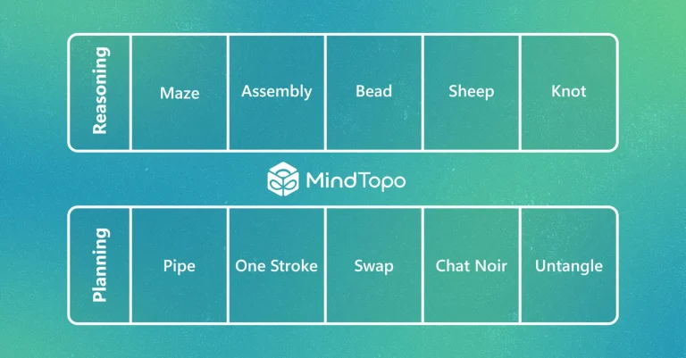 Иллюстрация топологических задач бенчмарка MindTopo: лабиринт, ограждение, узлы и пути
