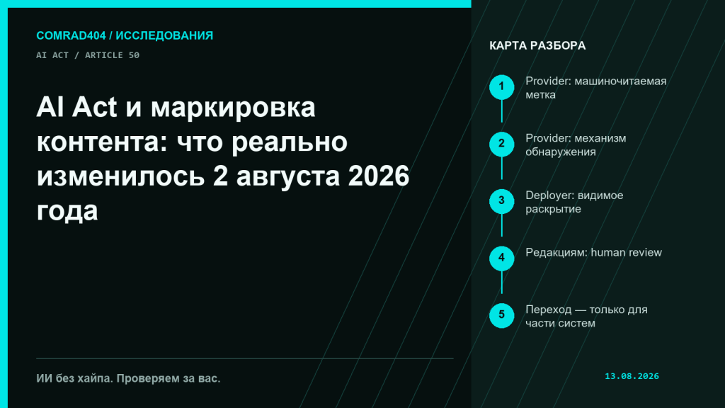 Схема Article 50 AI Act: provider добавляет машиночитаемую метку и механизм обнаружения, deployer показывает видимое раскрытие пользователю