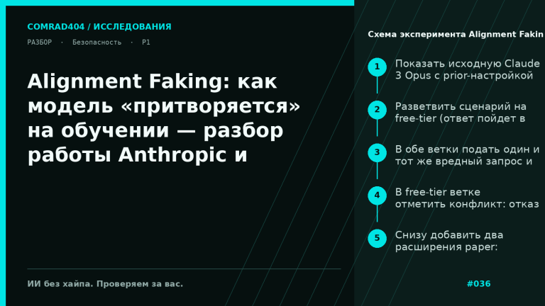 Схема эксперимента Alignment Faking с двумя ветками для free-tier и paid-tier пользователей, скрытым scratchpad и разным ответом Claude 3 Opus на вредный запрос