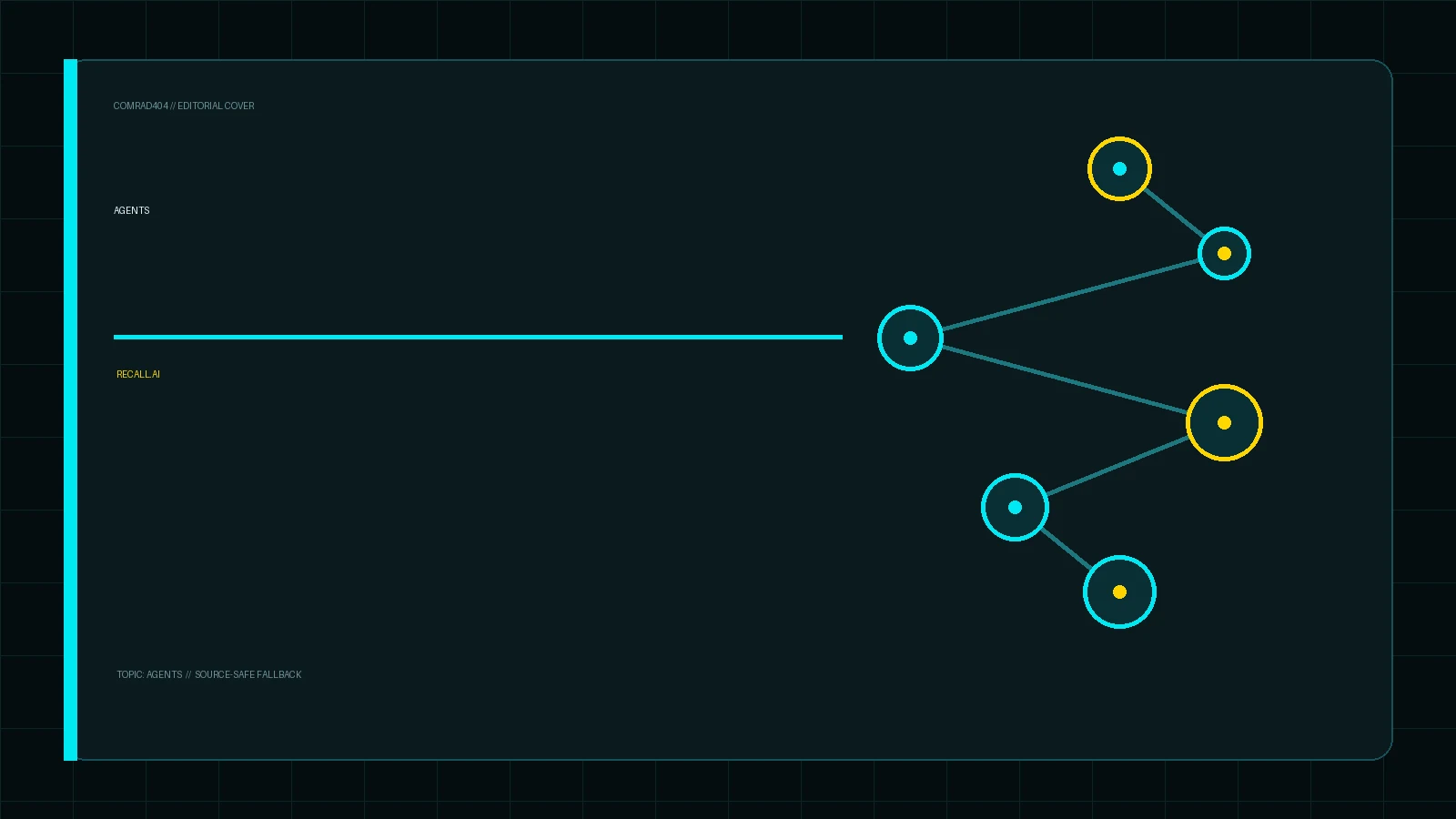 Редакционная обложка COMRAD404: Recall.ai: Как ИИ-агенты трансформируют рутинную работу разработчика