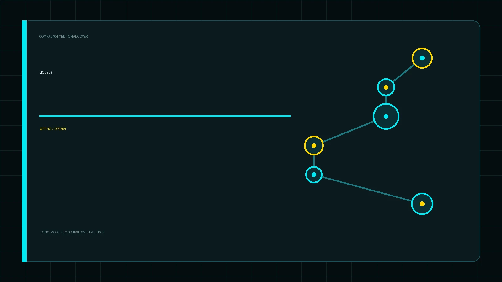 Редакционная обложка COMRAD404: GPT-4o от OpenAI: Как новый мультимодальный ИИ меняет правила игры
