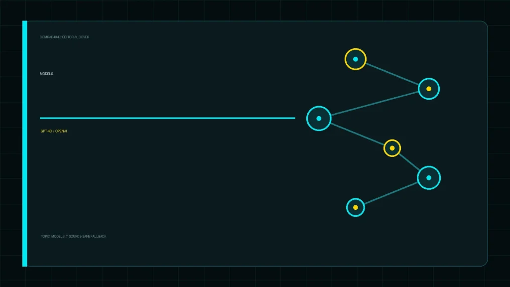 Редакционная обложка COMRAD404: GPT-4o: Революция в ИИ от OpenAI — скорость, мультимодальность и доступность