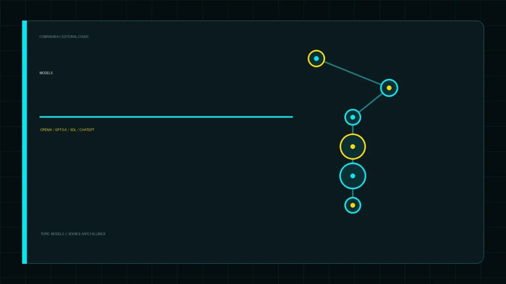 Редакционная обложка COMRAD404: OpenAI обновила модель GPT-5.6 Sol и расширила доступ для пользователей бесплатной версии