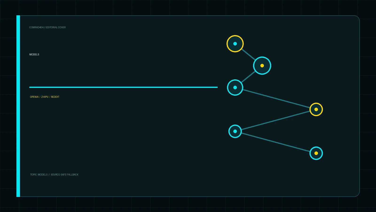 Редакционная обложка COMRAD404: OpenAI приостановила разработку кибер-модели, но две другие лаборатории уже выпустили аналоги