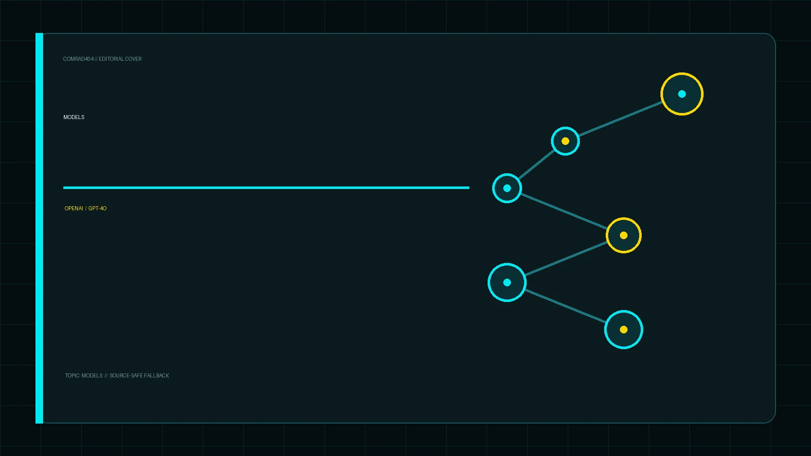 Редакционная обложка COMRAD404: OpenAI GPT-4o: Революция в ИИ – скорость, мультимодальность и доступность для всех