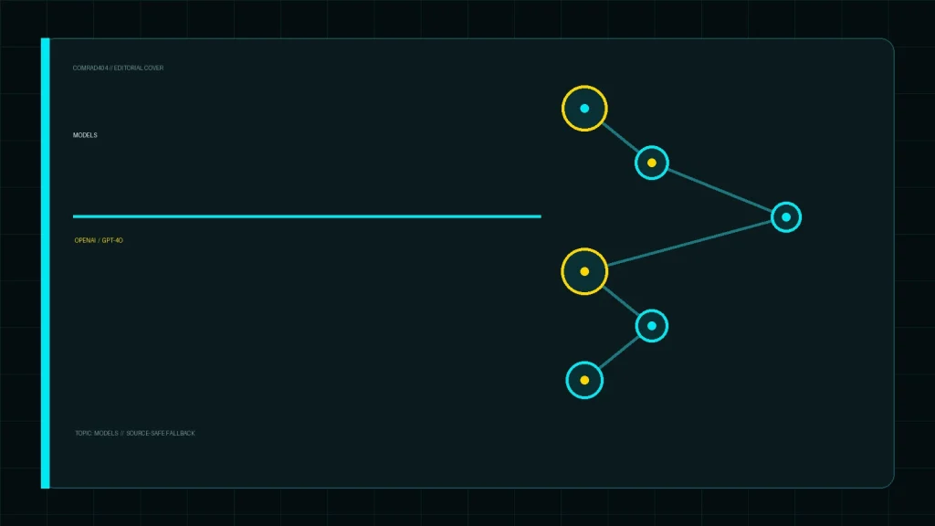 Редакционная обложка COMRAD404: OpenAI GPT-4o: Революция в Мультимодальном ИИ и Его Доступность для Всех