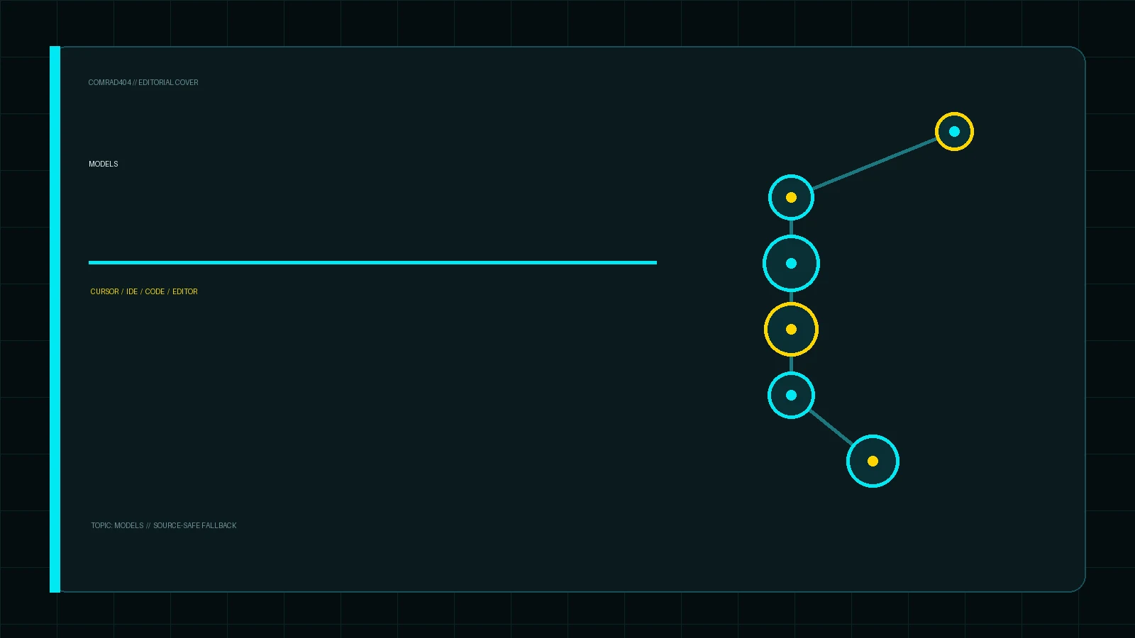 Логотипы Cursor, OpenAI и SpaceX на фоне кода