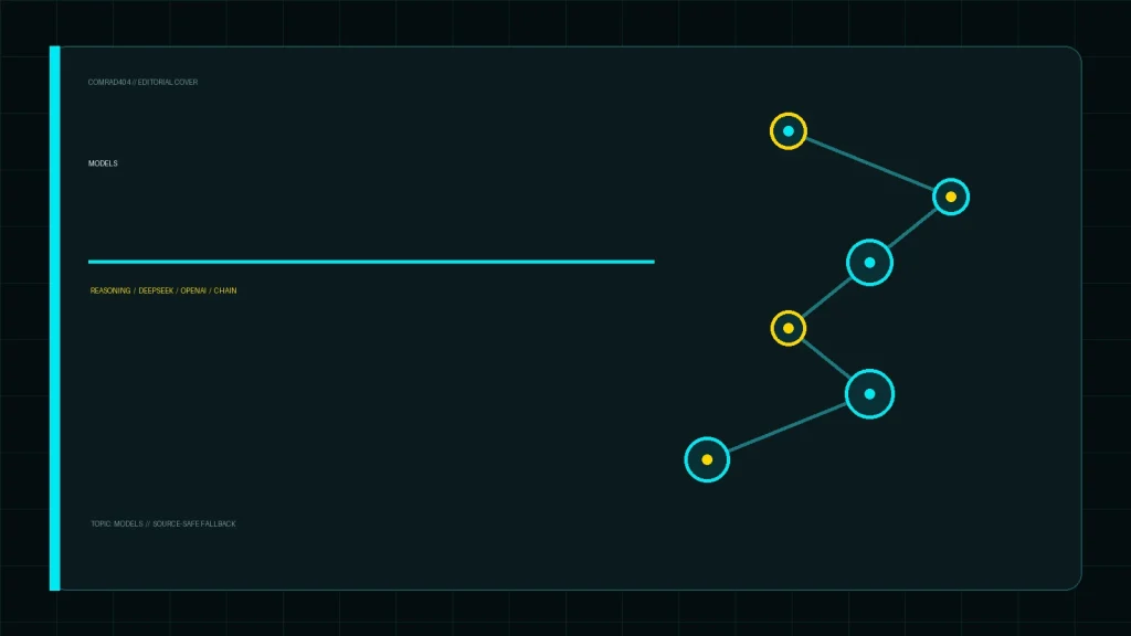 Редакционная обложка COMRAD404: Промпты для reasoning‑моделей: как писать инструкции, чтобы o1 и DeepSeek R1 не уходили в бесконечные рассуждения