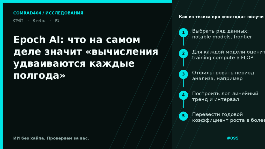 Схема, показывающая разницу между training compute моделей, энергопотреблением обучения, стоимостью обучения и мировым запасом AI-чипов в анализах Epoch AI