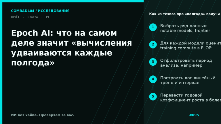 Схема, показывающая разницу между training compute моделей, энергопотреблением обучения, стоимостью обучения и мировым запасом AI-чипов в анализах Epoch AI