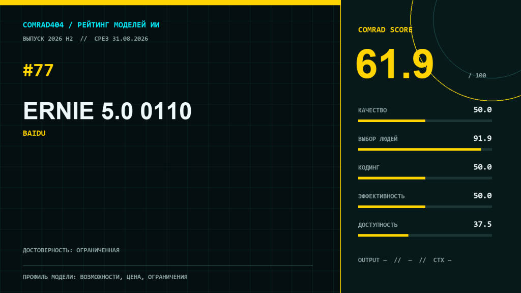 ERNIE 5.0 0110 — профиль модели Baidu с показателями COMRAD404 и LMArena