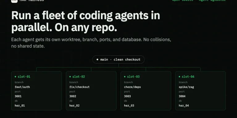 HAR — CLI и MCP-сервер для мультиагентной разработки кода