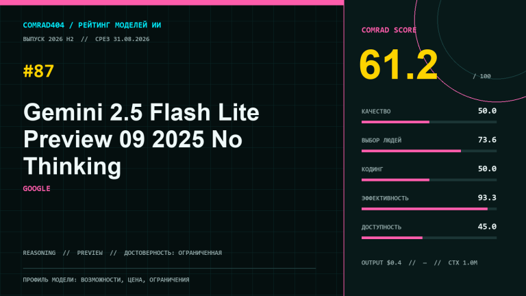 Профиль Gemini 2.5 Flash Lite Preview 09 2025 No Thinking в рейтинге COMRAD404