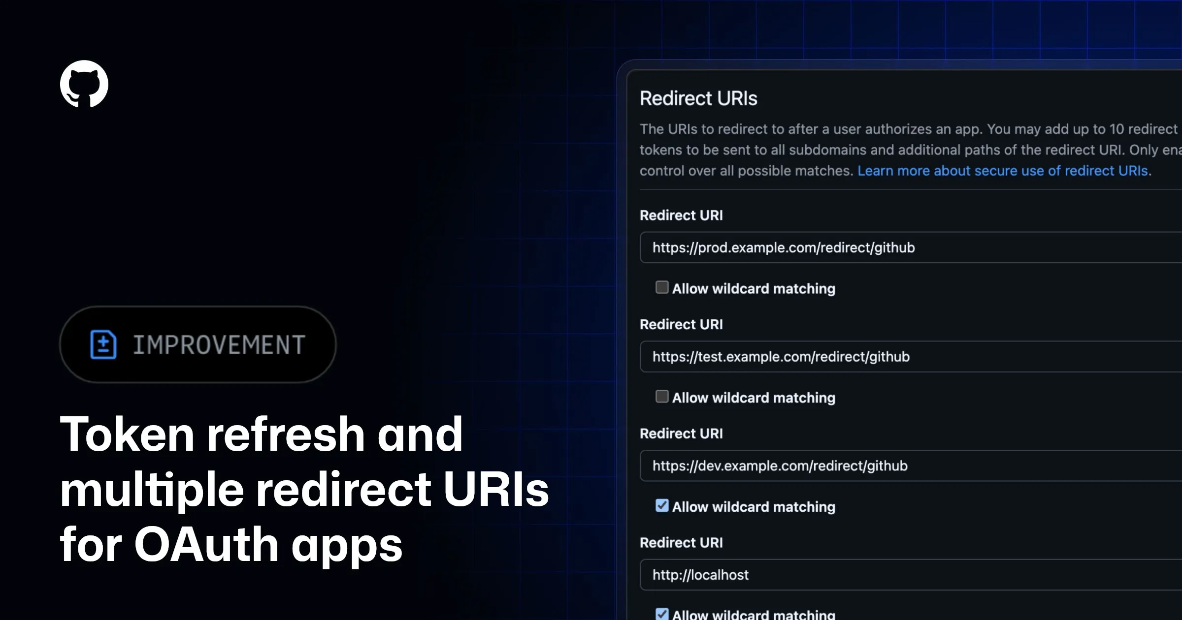 Интерфейс платформы разработки GitHub с открытым кодом