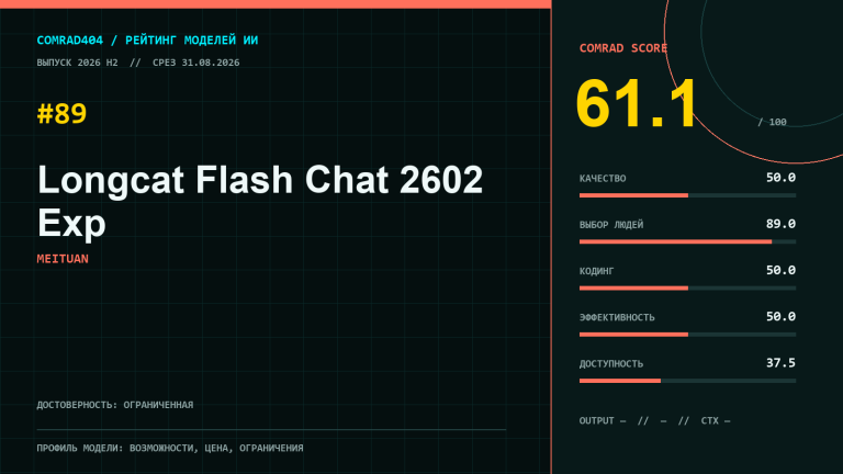 Профиль LongCat Flash Chat 2602 Exp с COMRAD Score 61,1 и высоким суббаллом человеческих предпочтений
