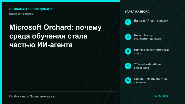 Схема Orchard Env: единый Kubernetes-слой среды для SWE, GUI и Claw с возвратом траекторий в pipeline SFT, RL и value model