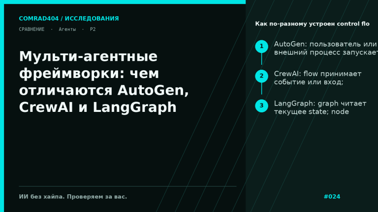 Сравнительная схема AutoGen, CrewAI и LangGraph с акцентом на сообщения, flows и граф состояния