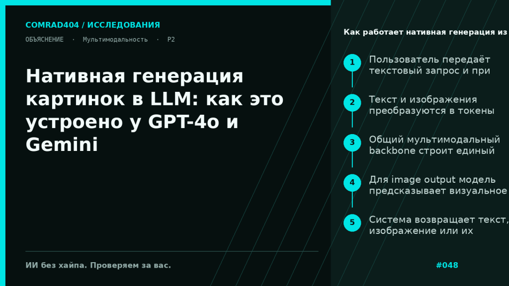 Схема нативной генерации изображений: текст и входные картинки превращаются в токены, проходят через общий мультимодальный backbone, затем декодер собирает итоговое изображение и возвращает его в тот же диалог