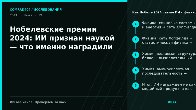 Схема связи Нобелевских премий 2024 по физике и химии с сетью Хопфилда, машиной Больцмана, Top7 и AlphaFold2