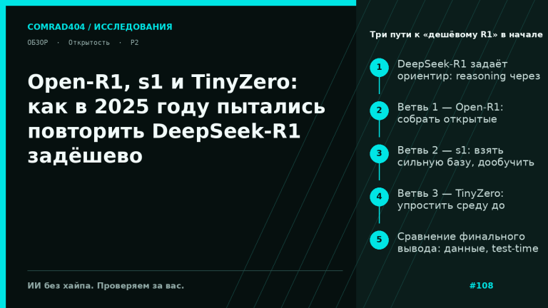 Схема сравнения Open-R1, s1 и TinyZero: дистилляция synthetic traces, budget forcing и RL на Countdown