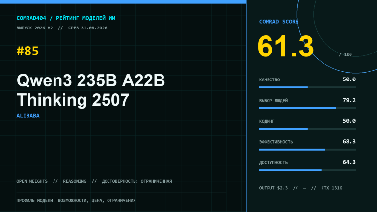 Qwen3 235B A22B Thinking 2507 — открытая MoE-модель Alibaba для задач с рассуждениями