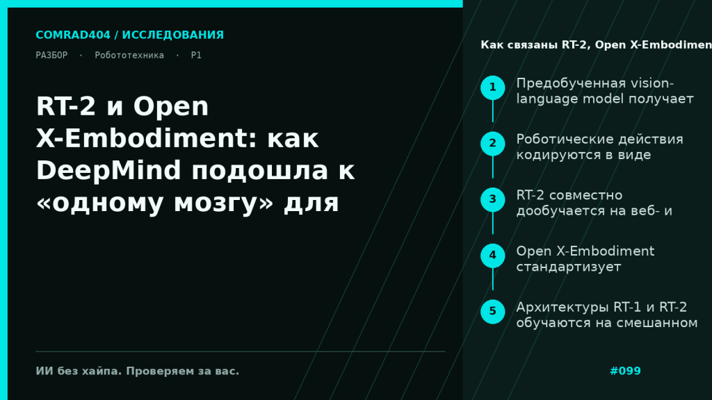Схема связи RT-2 и Open X-Embodiment: веб-предобучение, токенизированные действия робота, общий датасет разных платформ и обучение RT-2-X на смешанных данных