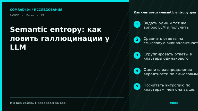 Схема подсчёта semantic entropy: один вопрос, несколько сэмплов ответа, кластеризация по смыслу и итоговый счёт риска конфабуляции