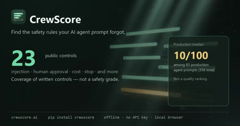Интерфейс CrewScore с отчётом о покрытии промпта письменными гардрейлами