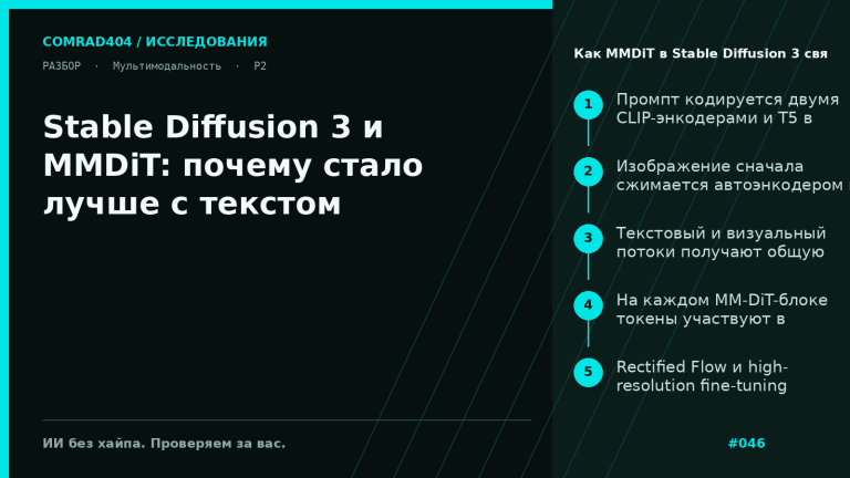 Схема работы MMDiT в Stable Diffusion 3: текстовые токены из CLIP и T5, латенты изображения, совместное attention и декодирование результата