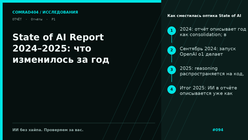 Сравнительная схема State of AI Report 2024 и 2025 по блокам research, industry, politics, safety и survey