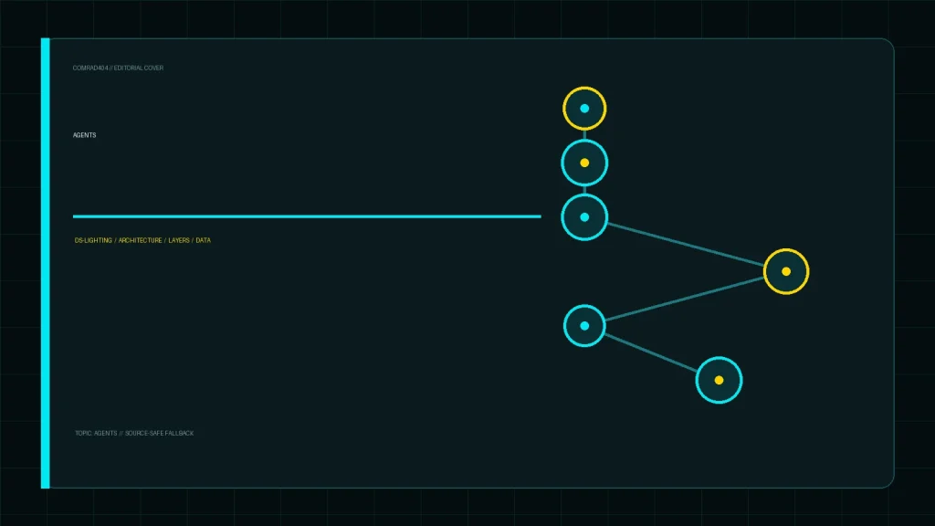Схема архитектуры DS-Lighting с четырьмя слоями обвязки агента Data Science