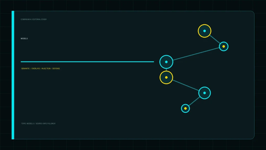 Схема работы Semantic Overlays — маркировка контекста языковой модели с помощью адаптеров