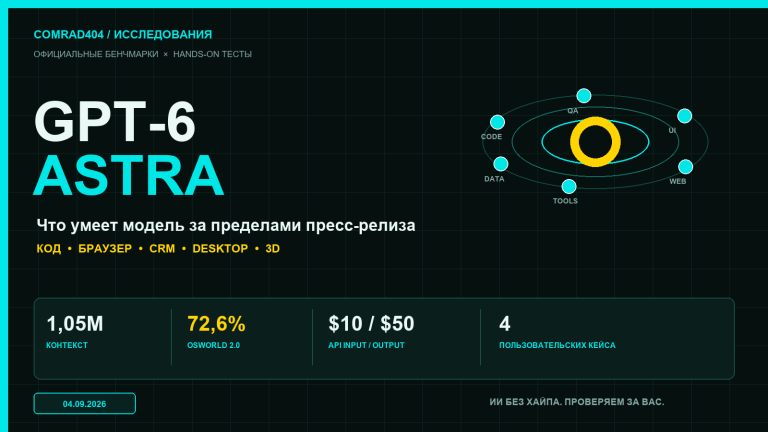 GPT-6 Astra: официальные бенчмарки и первые пользовательские тесты