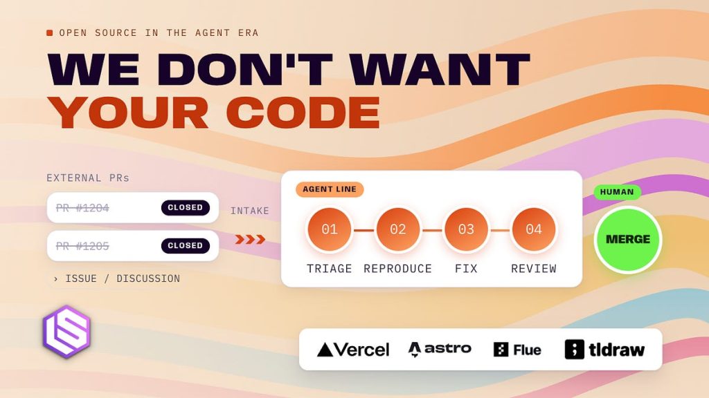 Диаграмма архитектуры «программной фабрики» Vercel AI SDK с конвейером агентов для триажа, воспроизведения и исправления багов