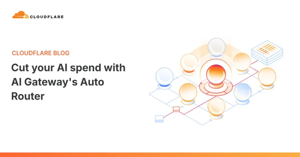 Схема Auto Router в Cloudflare AI Gateway, выбирающего модель по сложности запроса, стоимости и доступности