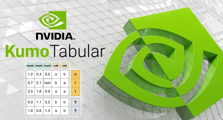 Диаграмма архитектуры NVIDIA Kumo Tabular, показывающая обработку табличных данных через cell embedding, row embedding и in-context learning