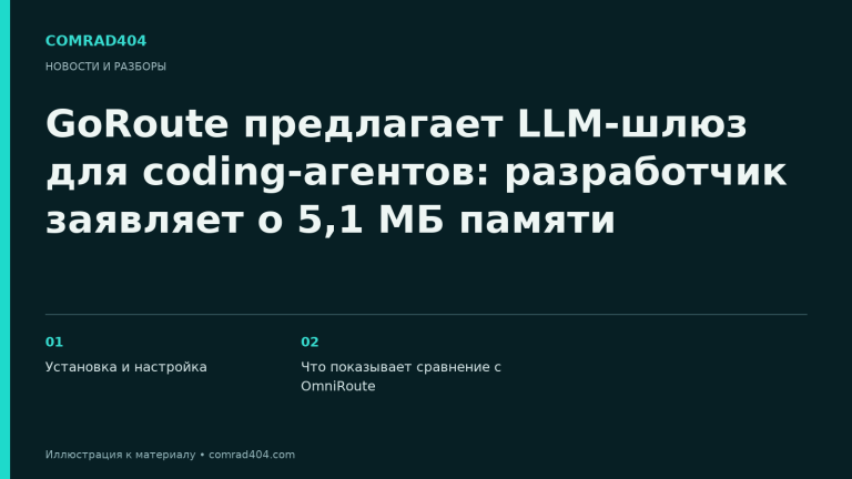 GoRoute предлагает LLM-шлюз для coding-агентов: разработчик заявляет о 5,1 МБ памяти. Тематическая карточка Comrad404.