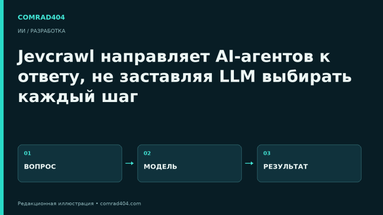 Jevcrawl направляет AI-агентов к ответу, не заставляя LLM выбирать каждый шаг