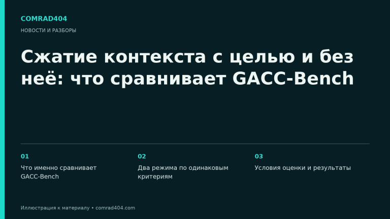 Сжатие контекста с целью и без неё: что сравнивает GACC-Bench. Тематическая карточка Comrad404.