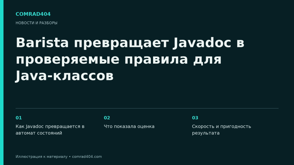 Barista превращает Javadoc в проверяемые правила для Java-классов. Тематическая карточка Comrad404.