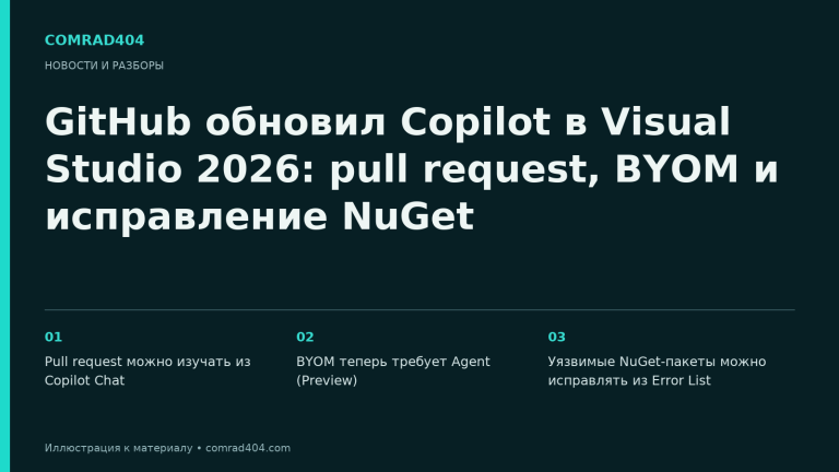GitHub обновил Copilot в Visual Studio 2026: pull request, BYOM и исправление NuGet. Тематическая карточка Comrad404.