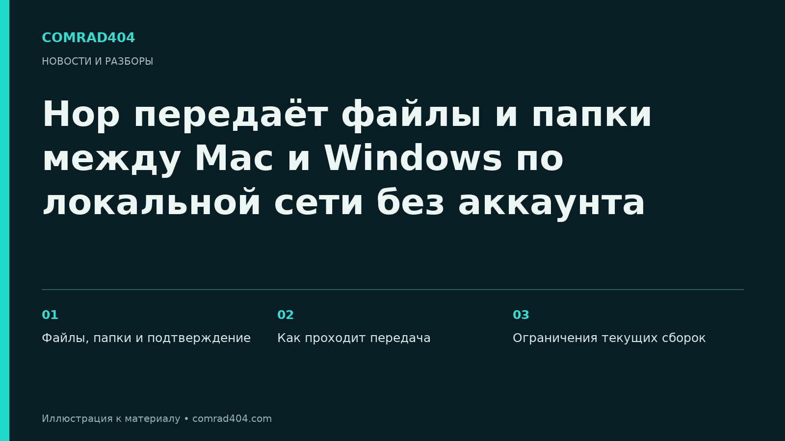 Hop передаёт файлы и папки между Mac и Windows по локальной сети без аккаунта. Тематическая карточка Comrad404.
